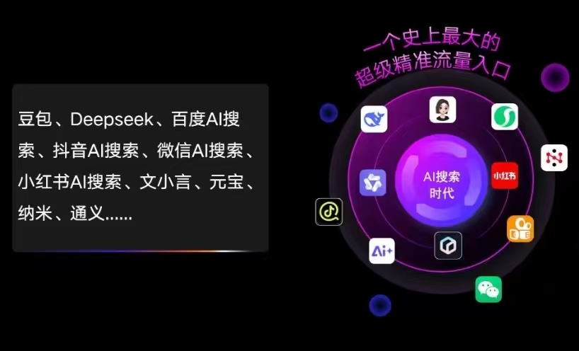 禅城区AI智能推广新玩法，抢占搜索时代免费精准客源