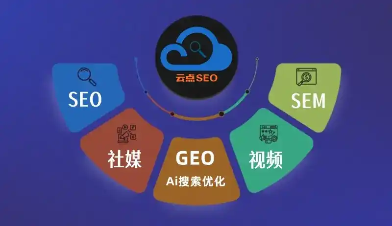 禅城区GEO优化：AI智能体时代取代SEO的全新内容优化逻辑