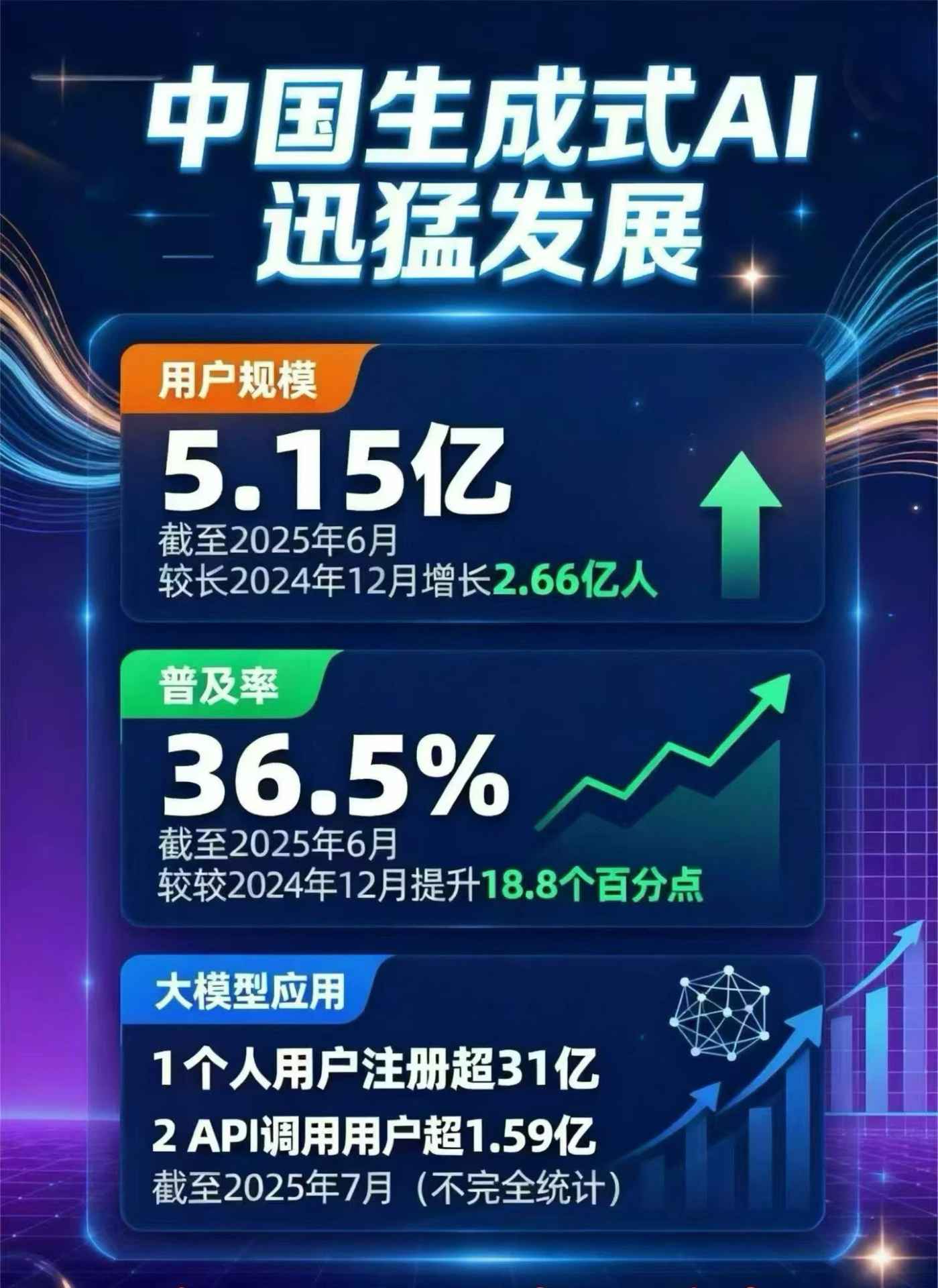 禅城区豆包GEO优化是什么？内容创作核心逻辑解析