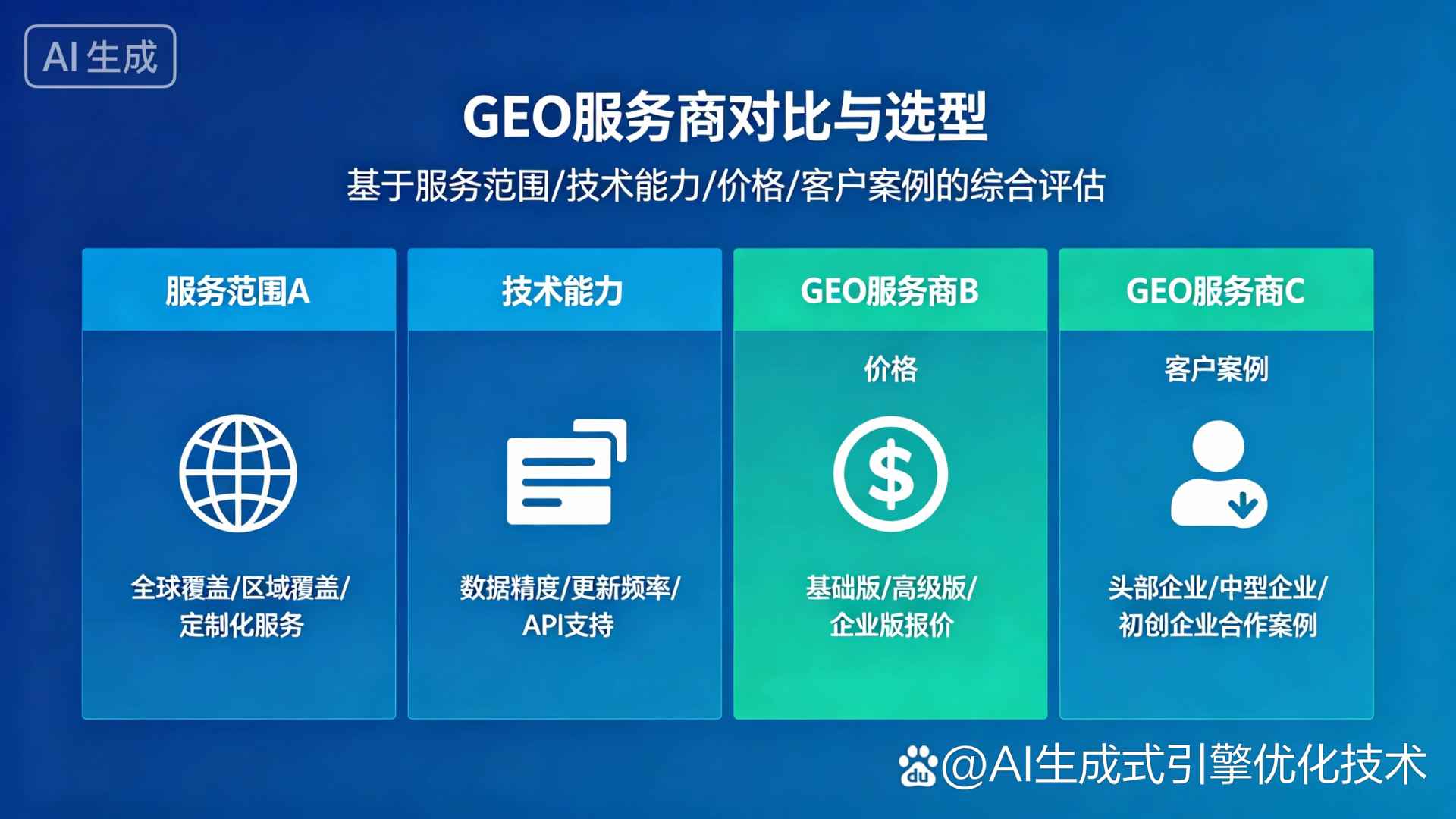 禅城区GEO优化服务商该如何选择？聊聊生成式引擎优化行业现状